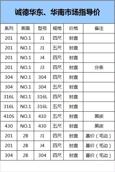 封盘诚德.jpg