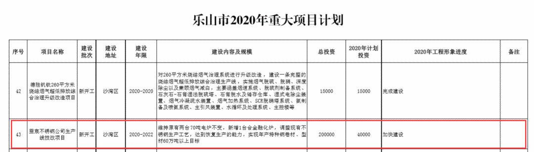云顶国际yd333
