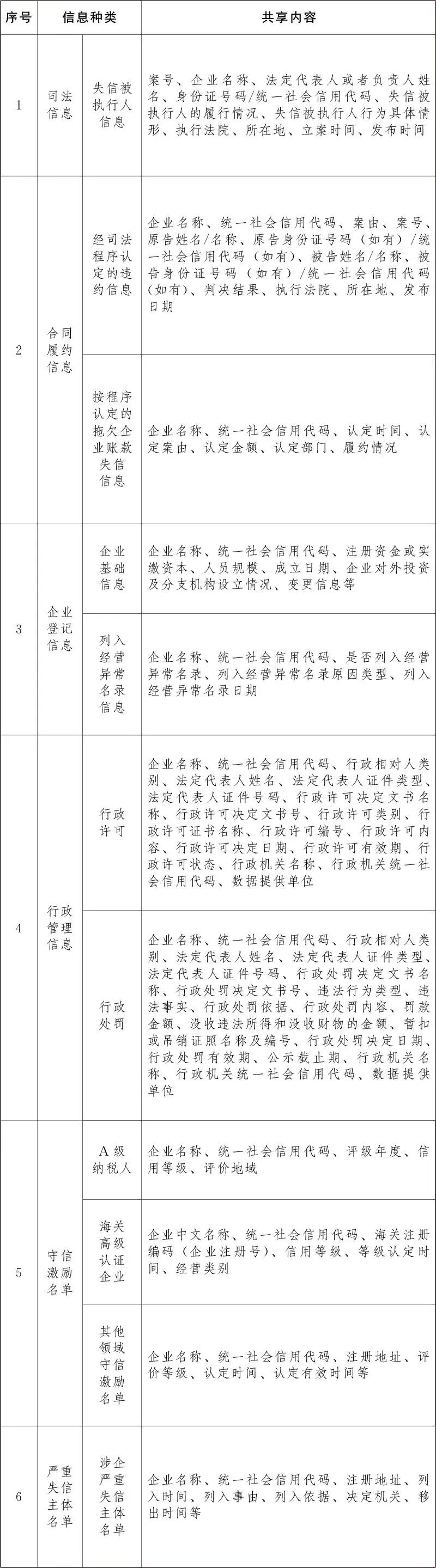 云顶国际yd333