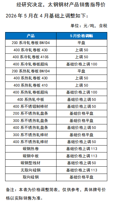 云顶国际yd333