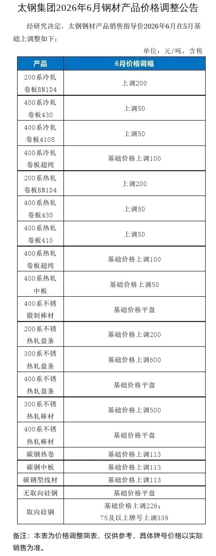 云顶国际yd333