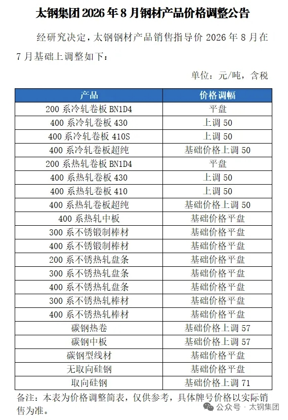 云顶国际yd333