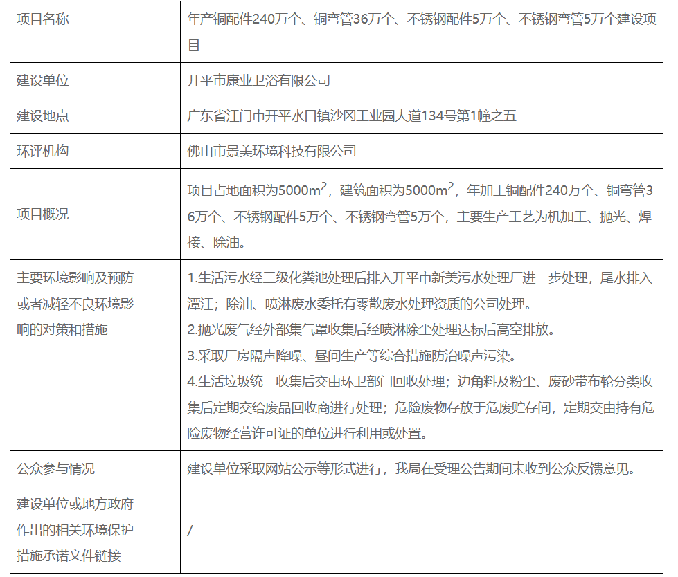 云顶国际yd333