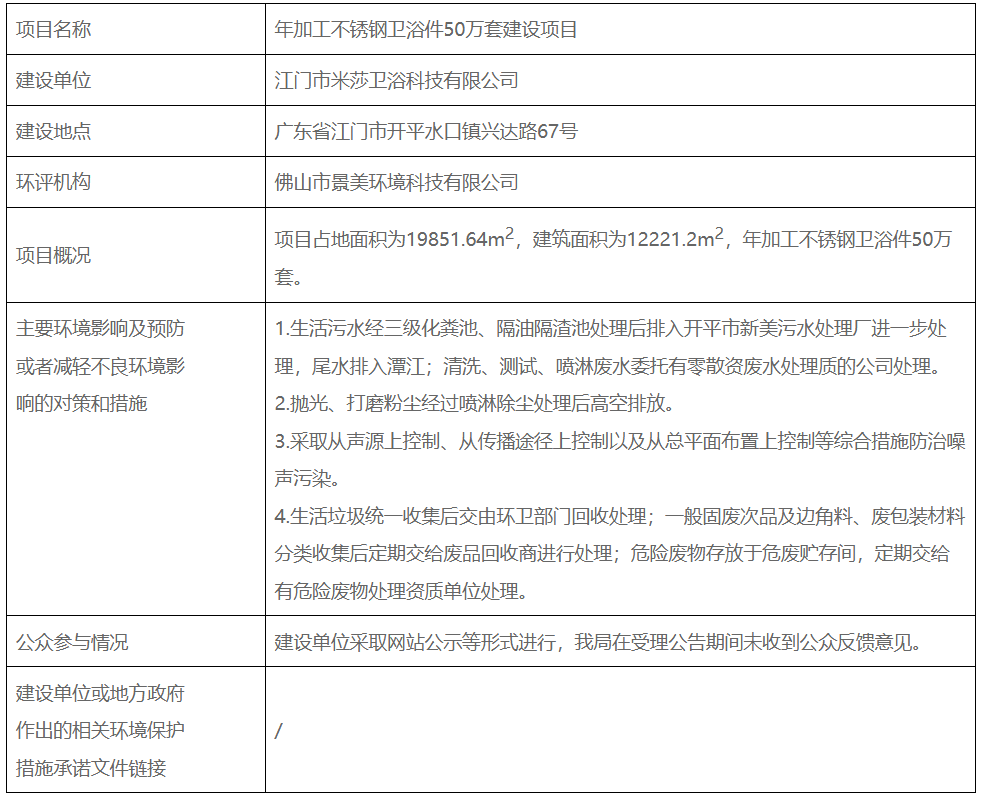 云顶国际yd333