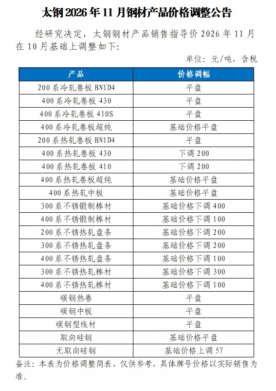 云顶国际yd333
