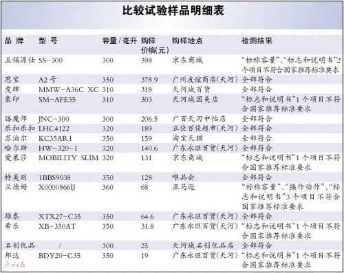 1c07e97d0f09417e9ef85c7ae9b3770c_th