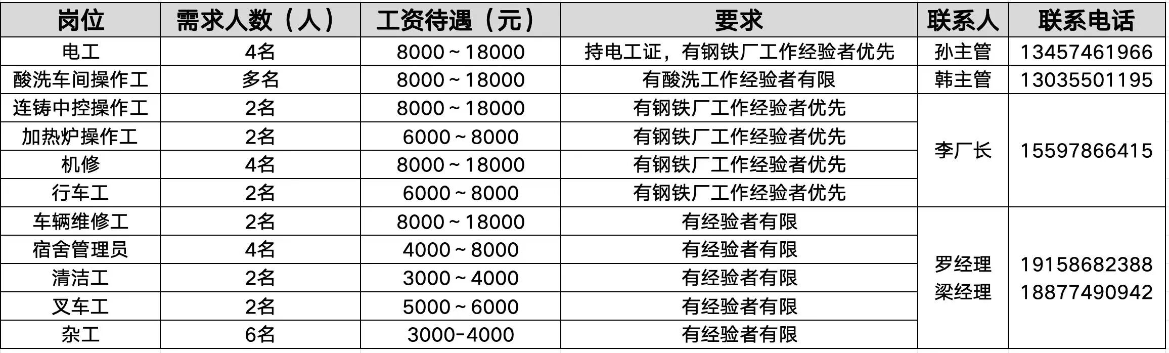 云顶国际yd333