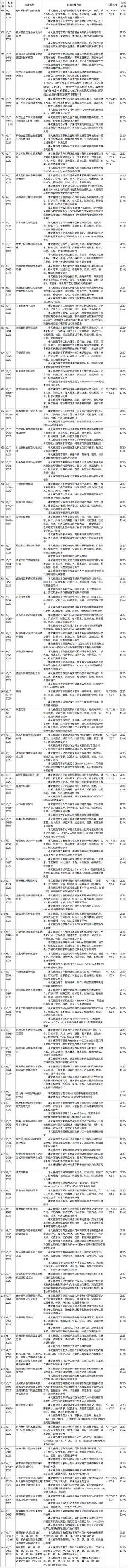 云顶国际yd333