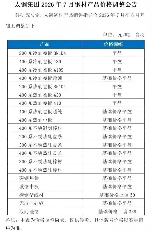 云顶国际yd333