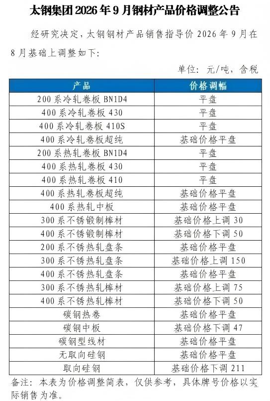 云顶国际yd333
