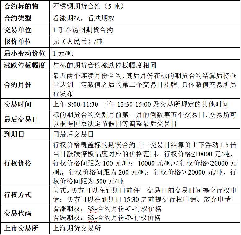 云顶国际yd333